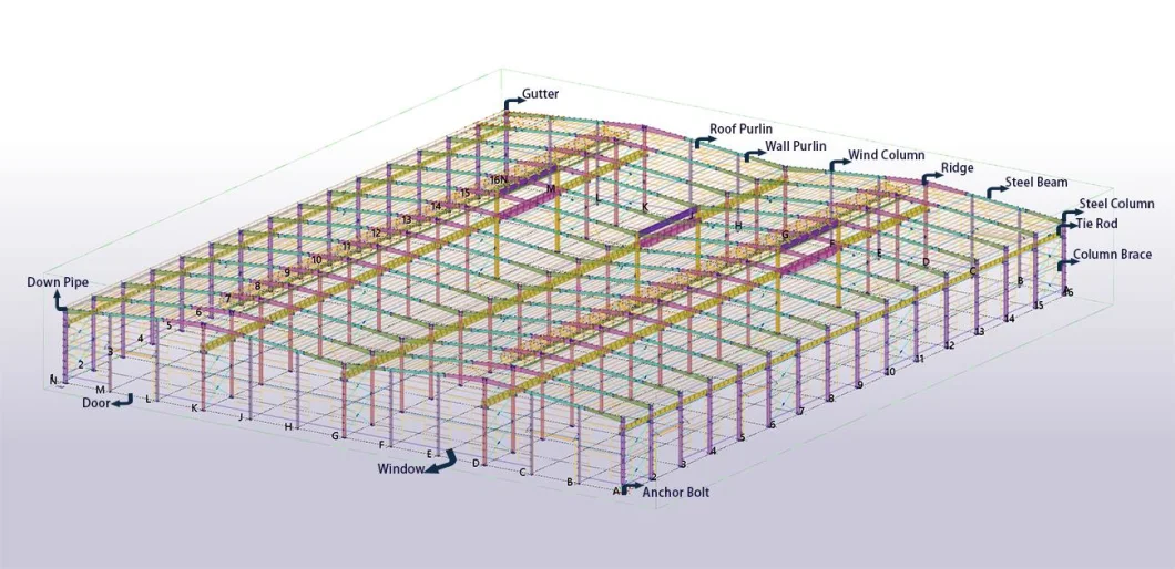 Prefabricated Steel Structure Plant Industrial Steel Structure Factory Pre-Engineered Steel Structure Workshop with Sales