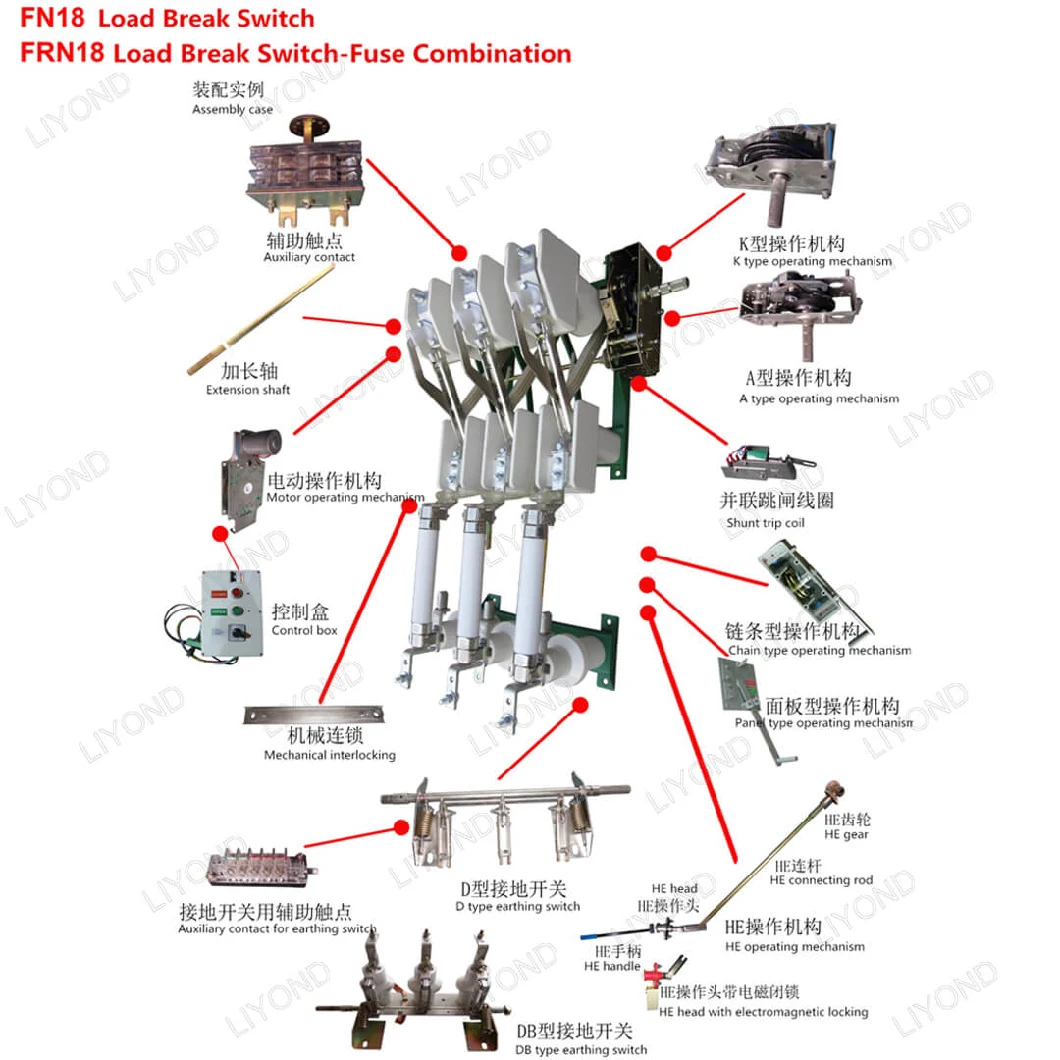 Indoor High Voltage Load Break Switch Nalf Air Insulation Switch Breakers Fuses