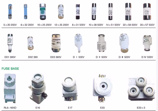 HRC シリンダー ヒューズ リンク カートリッジ ヒューズ (LV-J スロット付き)